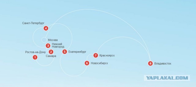 Литр сладкого говна в пять раз дороже нефти