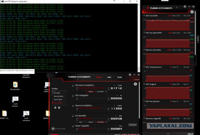 Стоимость биткойна превысила $5500 и достигла нового рекорда