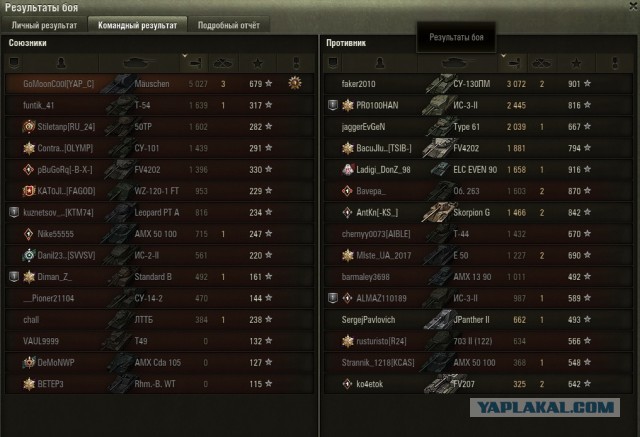 Wargaming 58