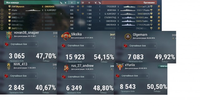 World of Warships - 8