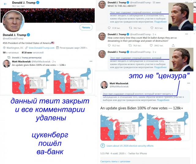 Похоже Трамп побеждает...