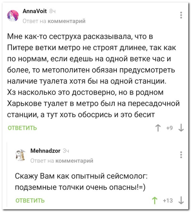 Забавные комментарии из социальных сетей (15.03.21)
