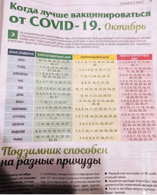 Россиян предупредили о сложном периоде из-за подъема заболеваемости COVID-19
