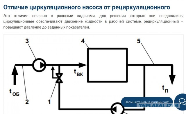 Делаем теплый двор
