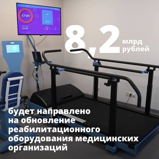 Пандемия. Коронавирус и съехавшие крыши. Россия и мир. Часть 31.