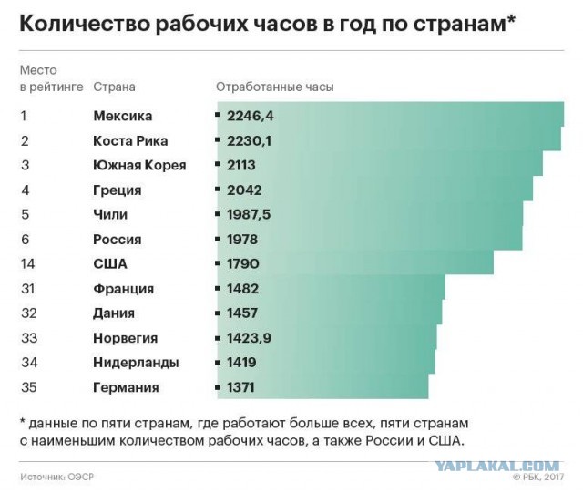 Что же это за жизнь, когда молодёжь боится старости и завидует пенсионерам