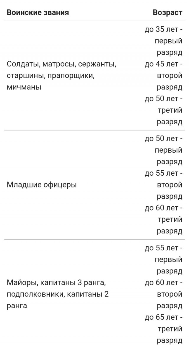 Пандемия. Коронавирус и съехавшие крыши. Россия и мир. Часть 34.