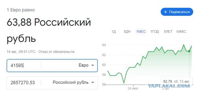 Ура! Немцев догнали!