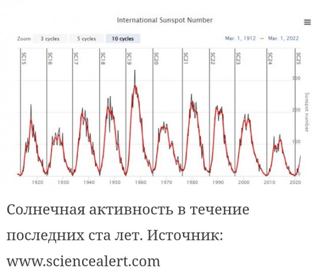 Победная поступь идиотизма по планете – том 4