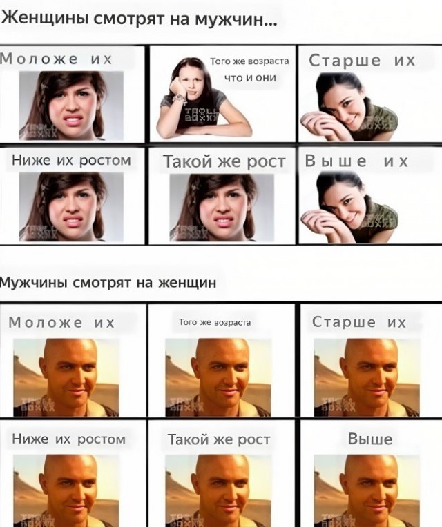 Картинки и мемы, всяко разно - 179