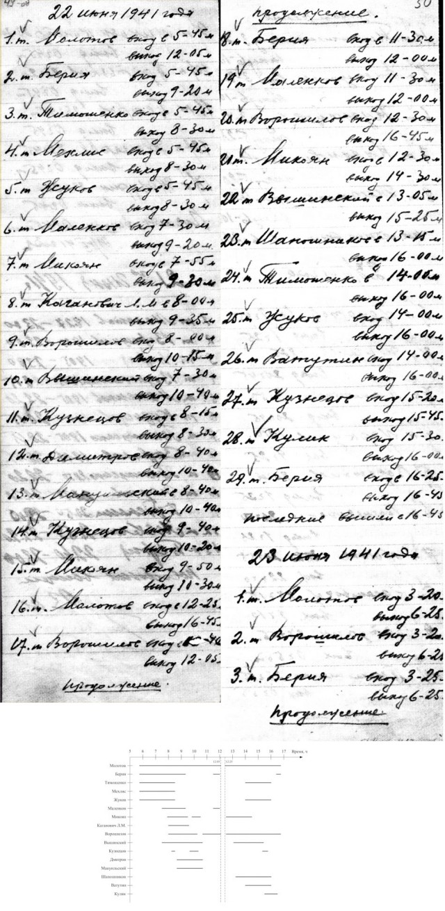 Плакат к 9 мая