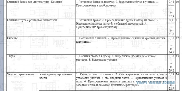 А говорят, в стране кризис и работы нет