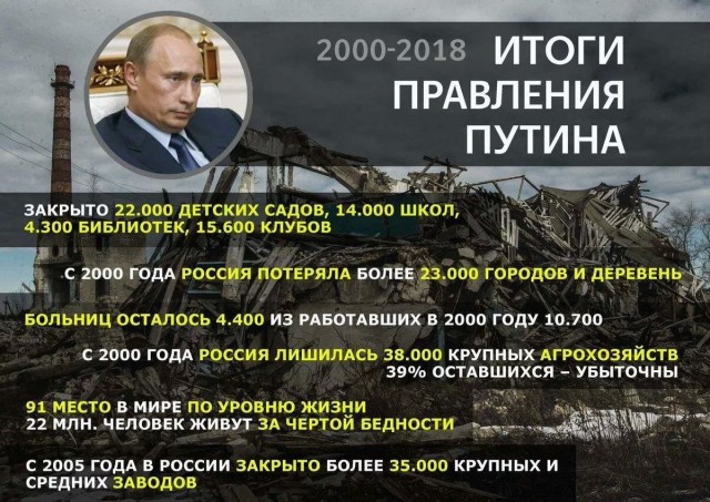 Хинштейн — о восстановлении Курской области