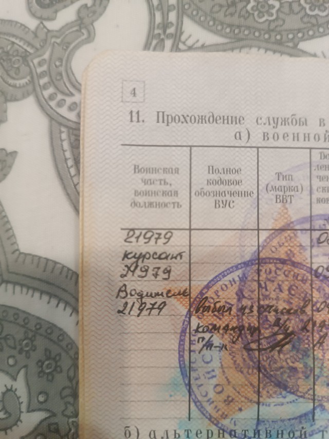 День Военного автомобилиста. 29.05.25