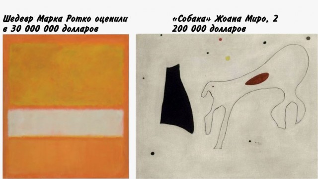 Рисунки пастелью - портреты людей и животных