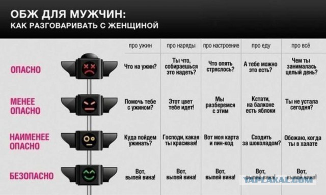 Толстая