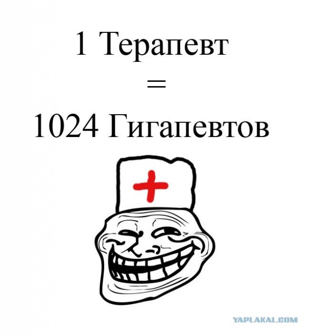 Оперативка