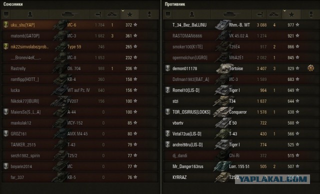 Wargaming 17