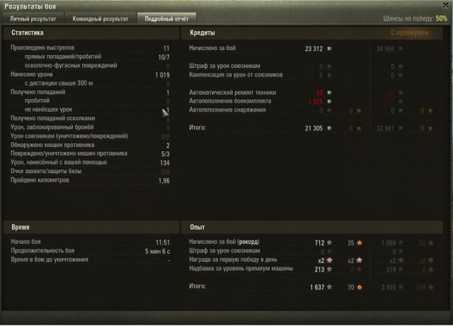 Wargaming 22
