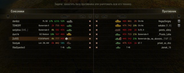 Wargaming 23