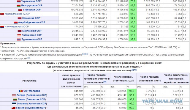 Роковой ремонт у бабушки