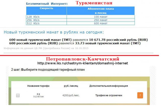 Фоторепортаж из самого закрытого города в мире