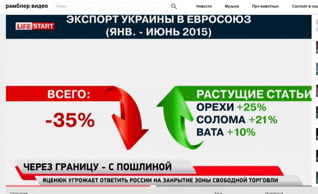 Годовую норму товаров Украина продала в ЕС за 6 недель: торговать больше нечем