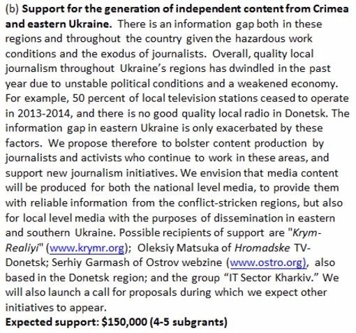 Хакеры "слили" документы Фонда Сороса по Украине
