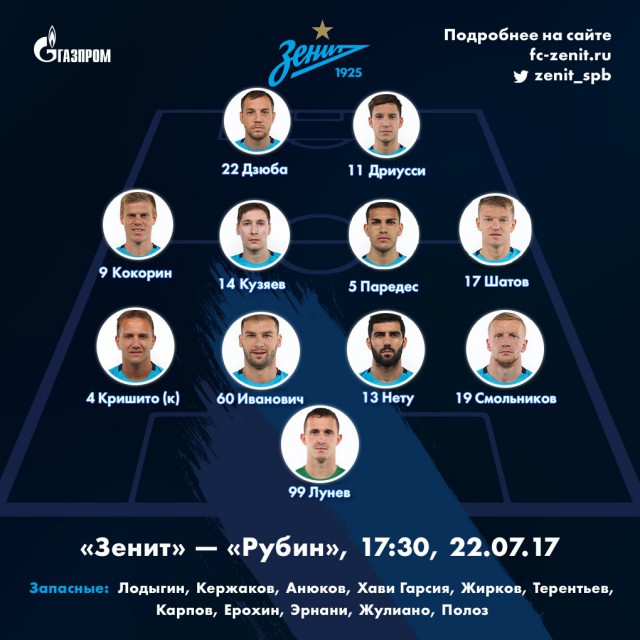 Футбол. Чемпионат России. Суперкубок и начало чемпионата 2017-2018