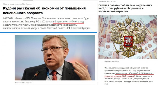 Чувствую обманывают с пенсионным возрастом! Посчитаем?