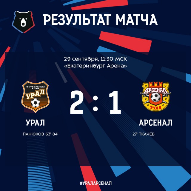 РПЛ 2018-2019(часть 3)