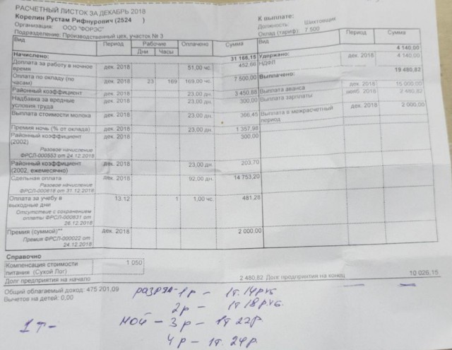 На Красной площади задержали свердловчанина, выступившего против низких зарплат
