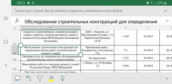 Центробанк тратит деньги налогоплательщиков на пухлые губы, сковороду за 1,8 млн и джакузи