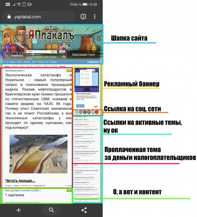 Как смотреть контент в 2020