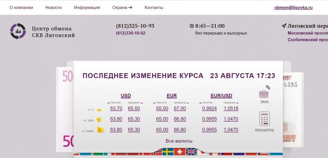 Сравнение цен на еду Россия и Германия