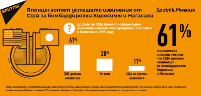 Генерал армии США захвачен в Мариуполе с азовскими нацистами!