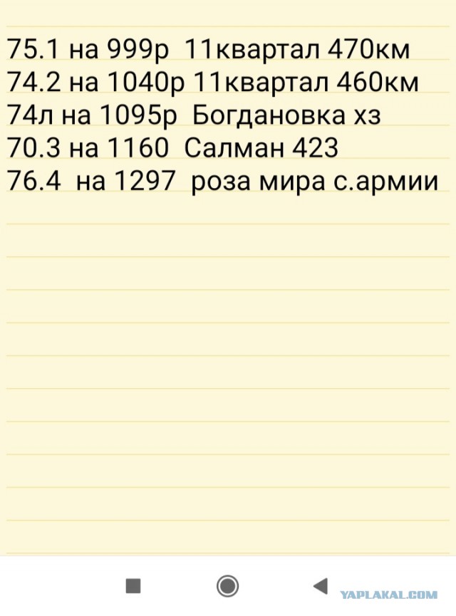 Первые покупатели внедорожника Tank 500