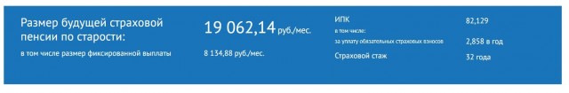 Калькулятор инфляции