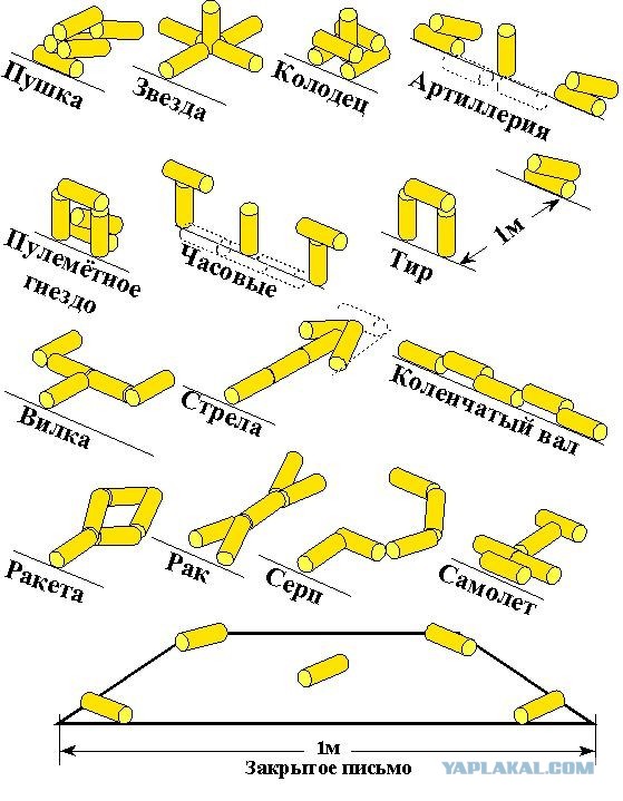 А в Городки еще кто-то играет?