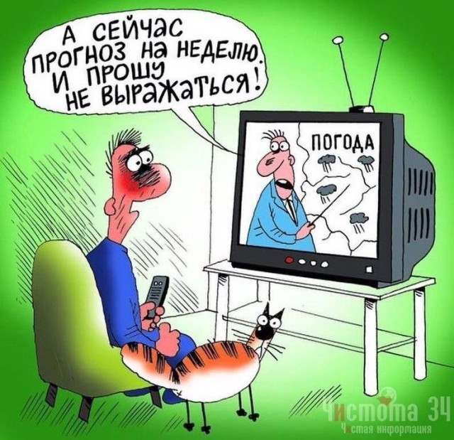 Коротко о погоде