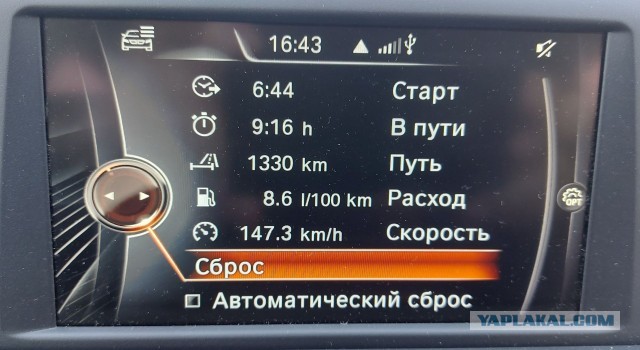 У кого какой расход на авто?
