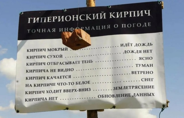 Что происходит с прогнозом погоды?