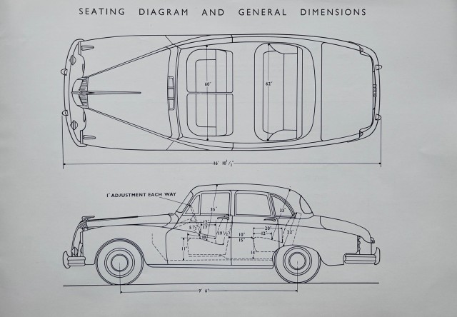 1960 Daimler SP250. Автопятница №162.