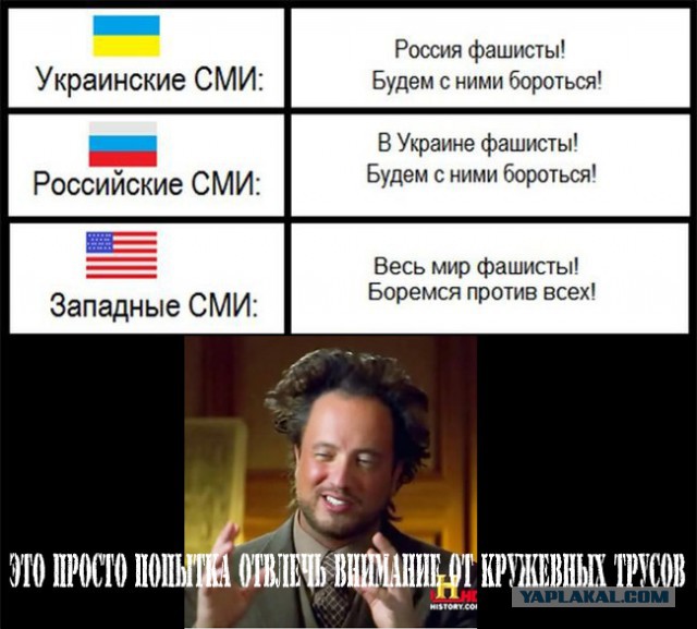 Светлаков vs Янукович