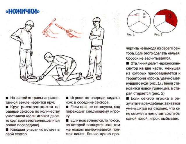 Кто-нибудь помнит?