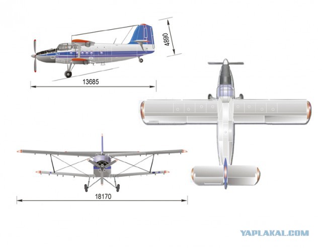 Путин одобрил новый самолёт «Рысачок»