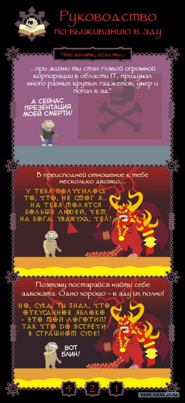 Руководство по выживанию в Аду