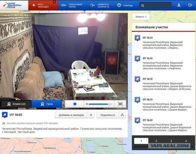 Веб-камеры на избирательных участках