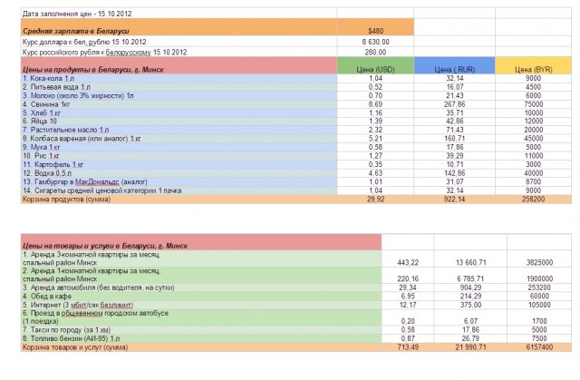 Батька знает, чего народ желает