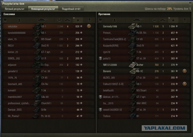 Wargaming 30!